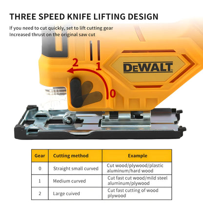 DEWALT Handheld Rechargeable Reciprocating & Circular Saw – Electric Cutting Tool for Wood, Metal & Plastic Pipes