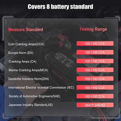 FOXWELL BT100 Pro 12V Car Battery Tester – Automotive Digital Battery Analyzer for 100-1100 CCA, Auto Battery Checker & Load Tester