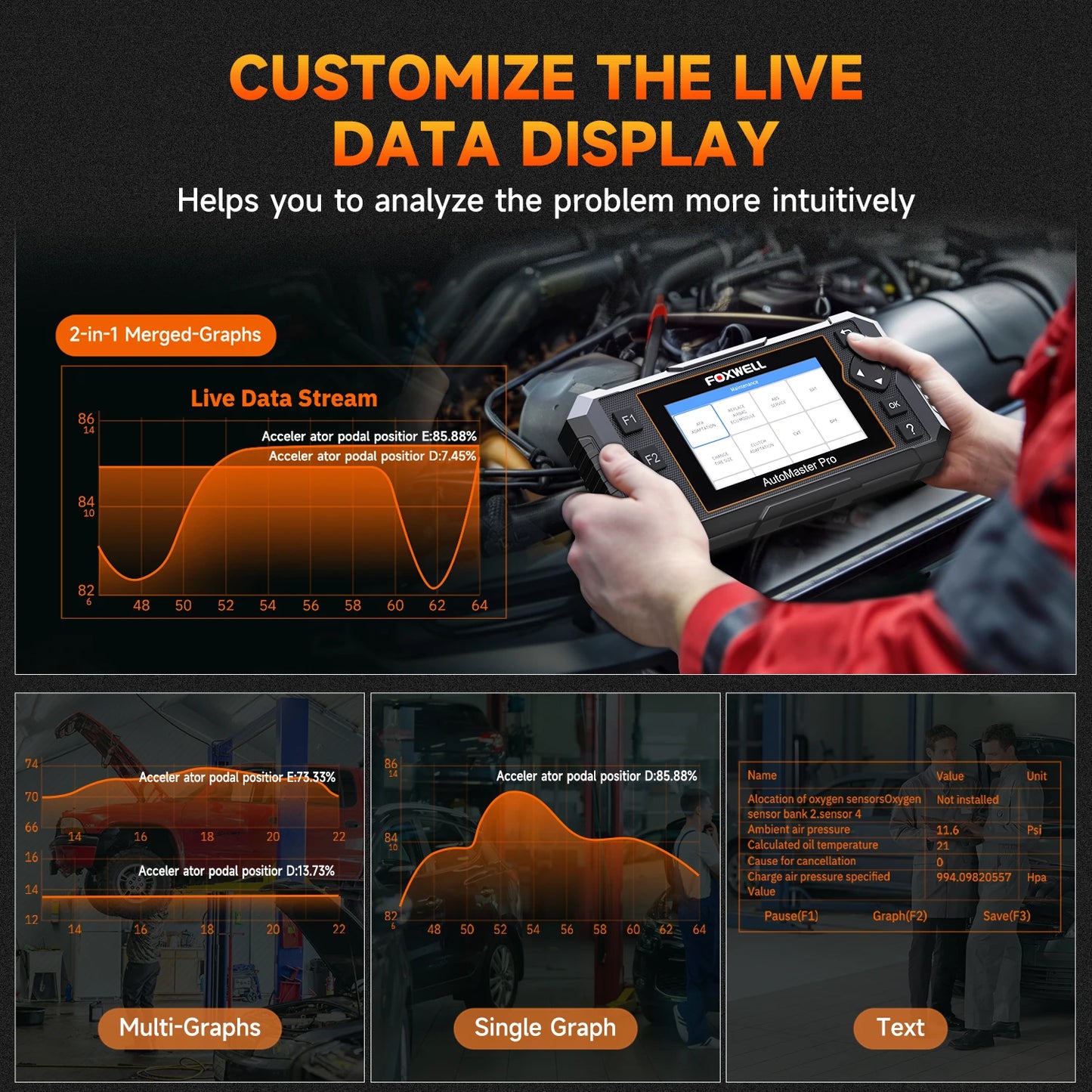 FOXWELL NT650 Pro OBD2 Scanner – 3-System Diagnostic Tool for ABS, SRS & Reset Code Reading