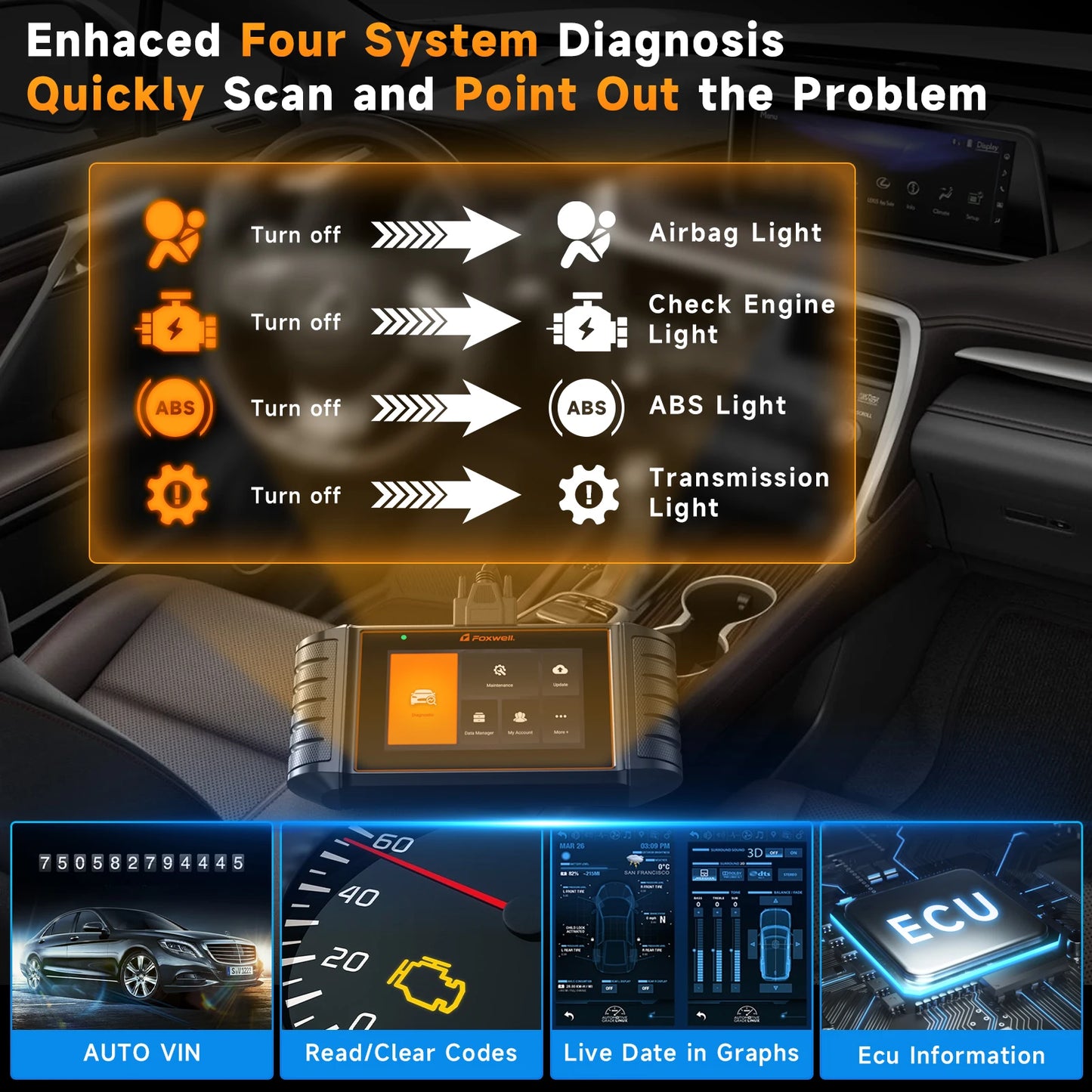 FOXWELL NT716 OBD2 Automotive Scanner ABS SRS Transmission Engine Diagnostic Code Reader EPB OIL SAS OBD2 Auto Scan Car Tool